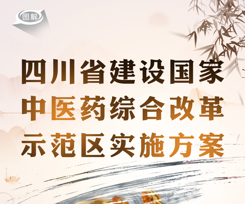 政策回顧:四川省人民政府2022年8月出臺重要政策「相關(guān)圖片」