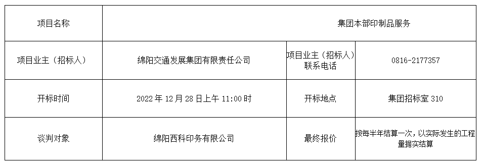 微信截圖_20221229163909.png 微信截圖_20221229163909.png